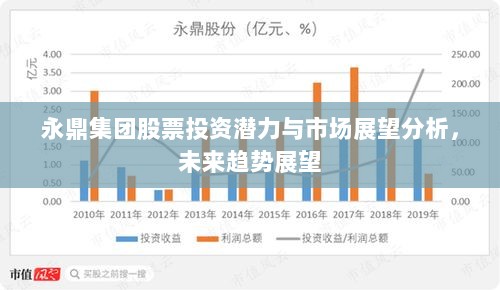 永鼎集团股票投资潜力与市场展望分析，未来趋势展望