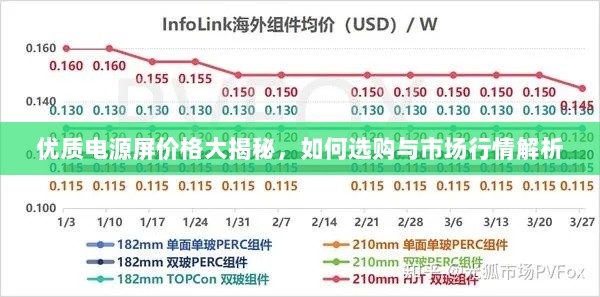 优质电源屏价格大揭秘，如何选购与市场行情解析