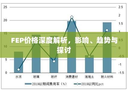 FEP价格深度解析，影响、趋势与探讨