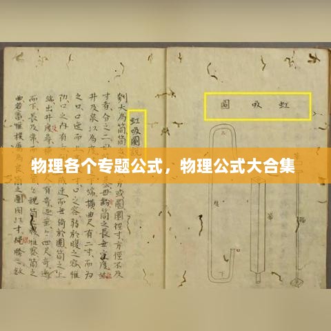 物理各个专题公式，物理公式大合集 