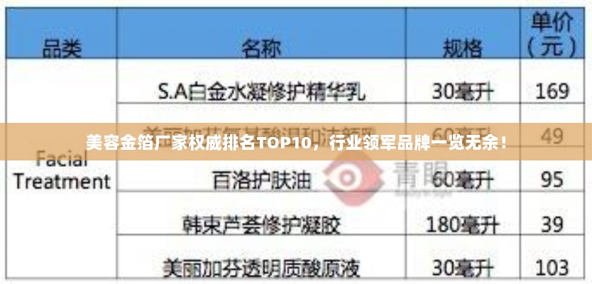 美容金箔厂家权威排名TOP10，行业领军品牌一览无余！