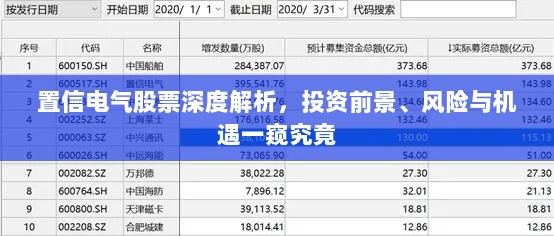 置信电气股票深度解析，投资前景、风险与机遇一窥究竟