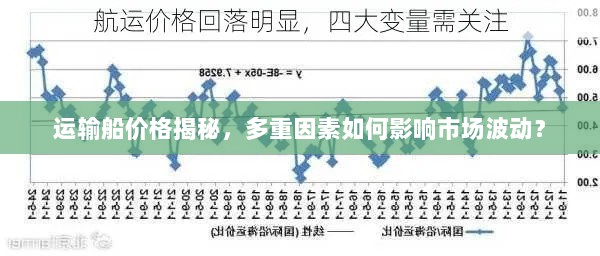 运输船价格揭秘，多重因素如何影响市场波动？