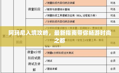 阿玛尼入境攻略，最新指南带你畅游时尚之都