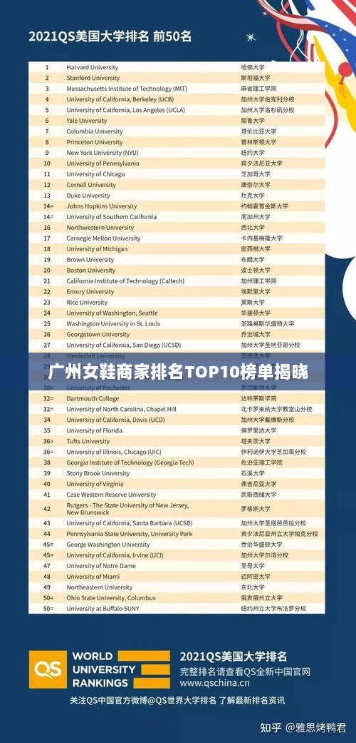 广州女鞋商家排名TOP10榜单揭晓