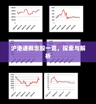 沪港通概念股一览，探索与解析