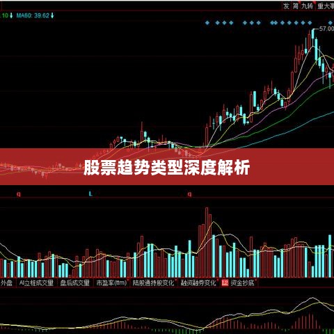 股票趋势类型深度解析