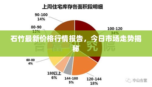 石竹最新价格行情报告，今日市场走势揭秘