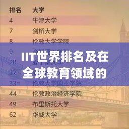 IIT世界排名及在全球教育领域的显赫地位