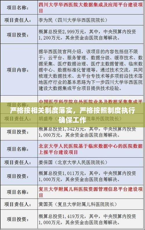 严格按相关制度落实，严格按照制度执行 确保工作 