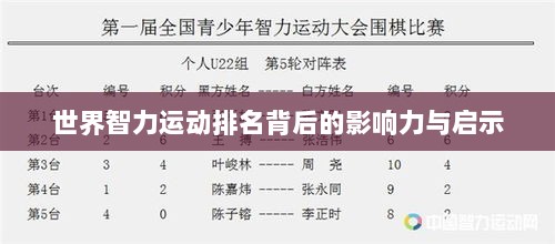 世界智力运动排名背后的影响力与启示