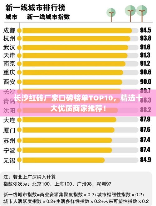 长沙红砖厂家口碑榜单TOP10，精选十大优质商家推荐！