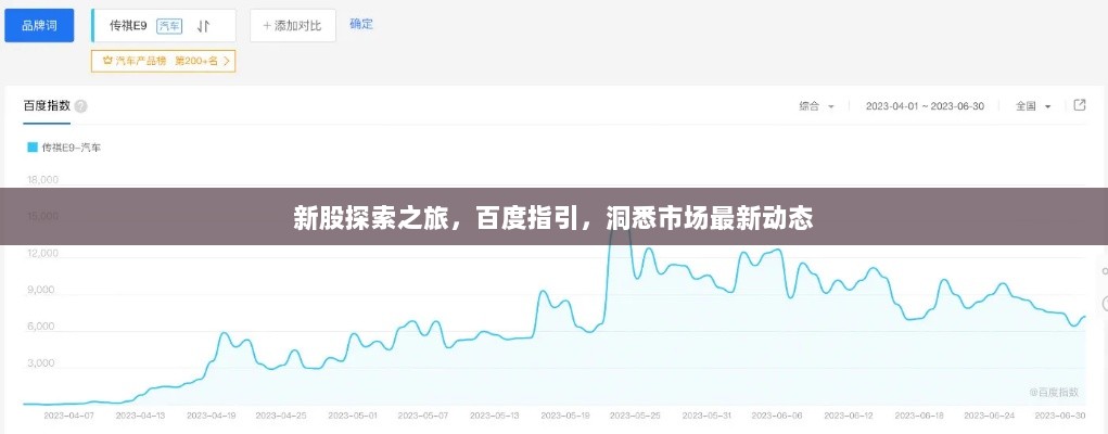 新股探索之旅，百度指引，洞悉市场最新动态