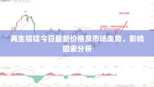 再生铝锭今日最新价格及市场走势、影响因素分析