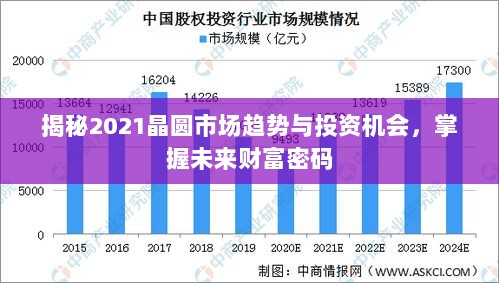 揭秘2021晶圆市场趋势与投资机会，掌握未来财富密码