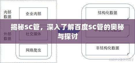 揭秘SC管，深入了解百度SC管的奥秘与探讨