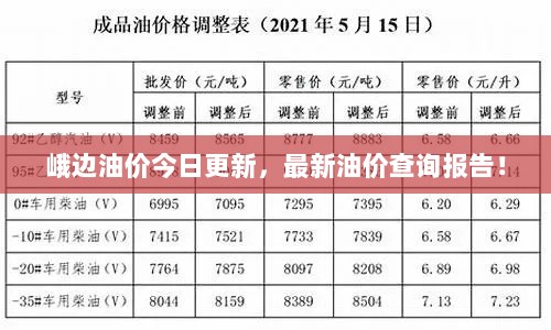 峨边油价今日更新，最新油价查询报告！