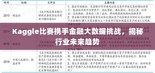 Kaggle比赛携手金融大数据挑战，揭秘行业未来趋势