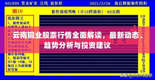 云南铜业股票行情全面解读，最新动态、趋势分析与投资建议