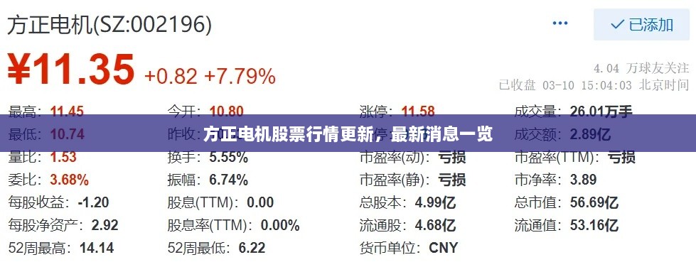 方正电机股票行情更新，最新消息一览