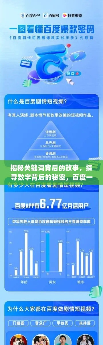 揭秘关键词背后的故事，探寻数字背后的秘密，百度一下直达真相！