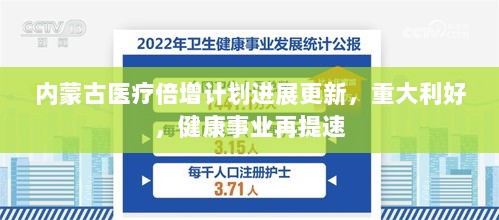 内蒙古医疗倍增计划进展更新，重大利好，健康事业再提速