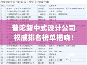 普陀新中式设计公司权威排名榜单揭晓！