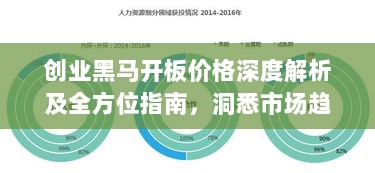 创业黑马开板价格深度解析及全方位指南，洞悉市场趋势，助力成功创业！