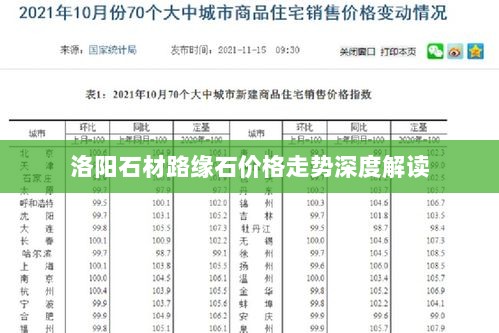 洛阳石材路缘石价格走势深度解读