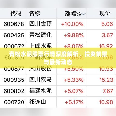 青松水泥股票行情深度解析，投资前景与最新动态