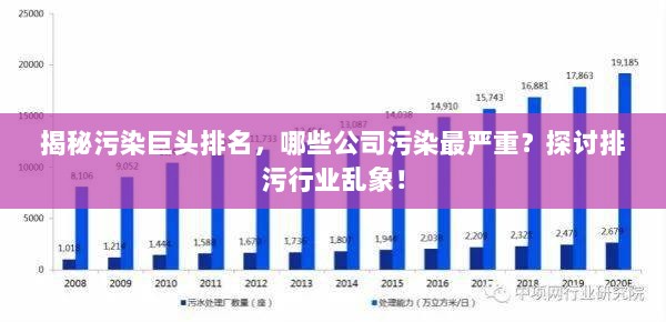 揭秘污染巨头排名，哪些公司污染最严重？探讨排污行业乱象！