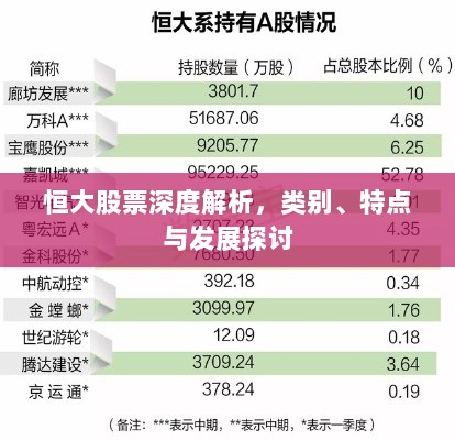 恒大股票深度解析，类别、特点与发展探讨