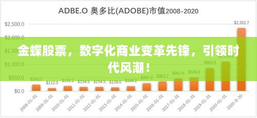 金蝶股票，数字化商业变革先锋，引领时代风潮！