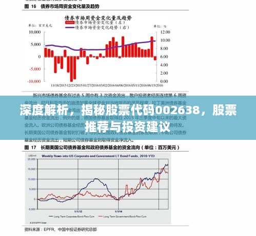 深度解析，揭秘股票代码002638，股票推荐与投资建议