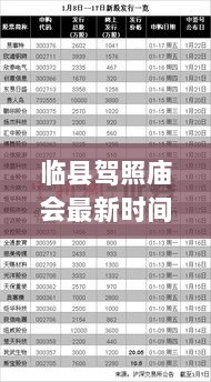 临县驾照庙会最新时间表全攻略，一网打尽所有资讯