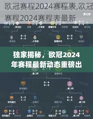 独家揭秘，欧冠2024年赛程最新动态重磅出炉！