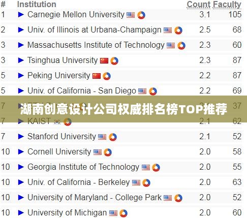 湖南创意设计公司权威排名榜TOP推荐