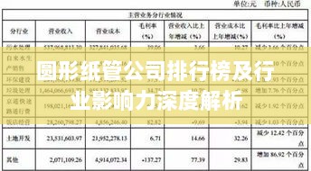 圆形纸管公司排行榜及行业影响力深度解析