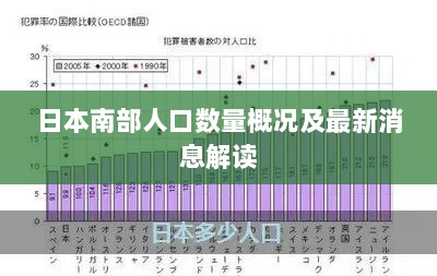 日本南部人口数量概况及最新消息解读