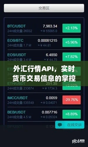 外汇行情API，实时货币交易信息的掌控之匙