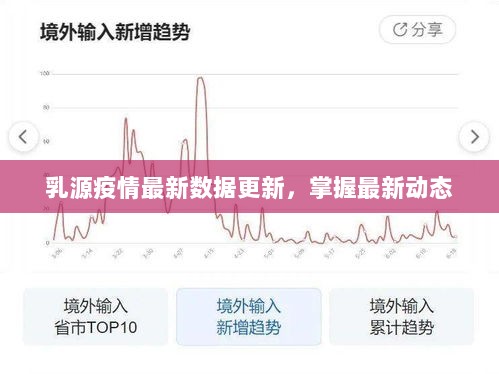 乳源疫情最新数据更新，掌握最新动态