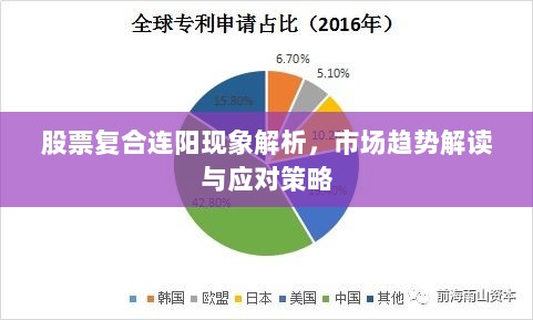 股票复合连阳现象解析，市场趋势解读与应对策略