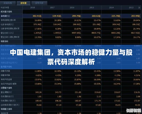 中国电建集团，资本市场的稳健力量与股票代码深度解析