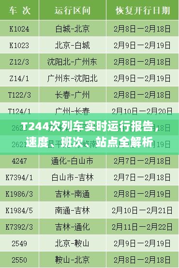 T244次列车实时运行报告，速度、班次、站点全解析