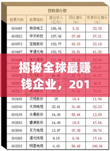 揭秘全球最赚钱企业，2018年公司利润排名榜单重磅出炉！