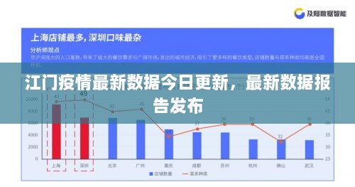 江门疫情最新数据今日更新，最新数据报告发布