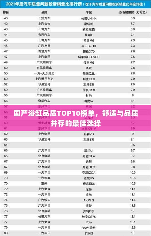 国产浴缸品质TOP10榜单，舒适与品质并存的最佳选择