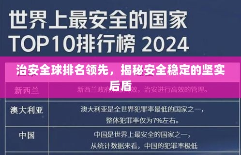 治安全球排名领先，揭秘安全稳定的坚实后盾