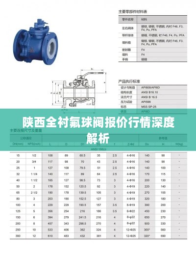 陕西全衬氟球阀报价行情深度解析