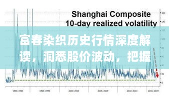 富春染织历史行情深度解读，洞悉股价波动，把握投资先机！